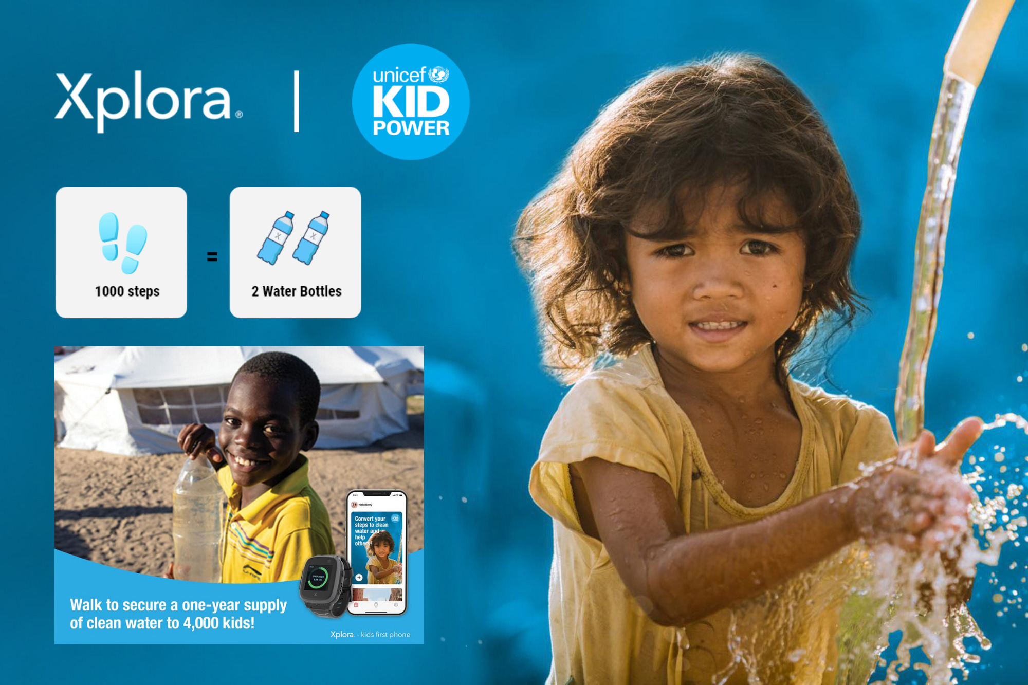 Børn hjælper børn? – Xplora og UNICEF